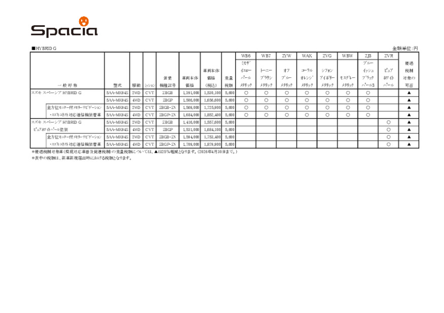 価格表　スペーシア